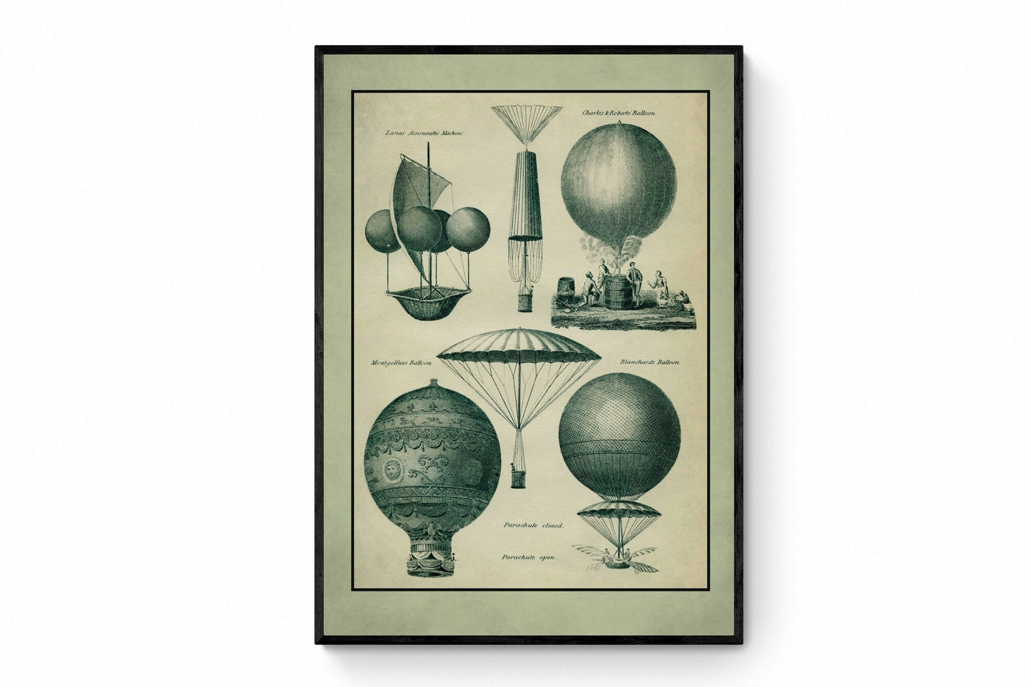 Aeronautics Print