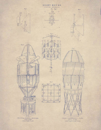 Lighthouse Diagram
