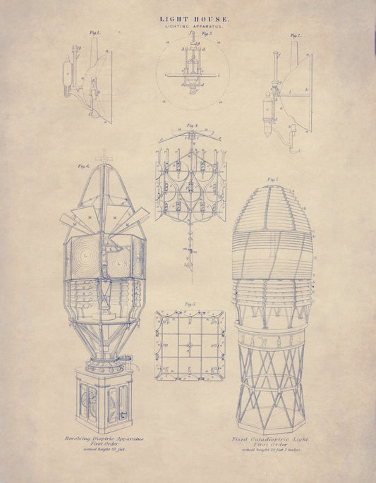 Lighthouse Diagram
