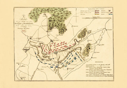 Battle of Waterloo Map showing positions in Battle