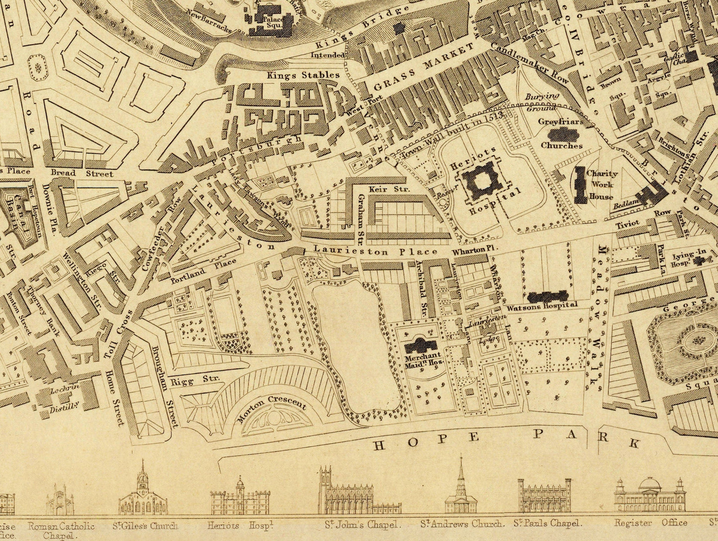 Edinburgh City Plan dated 1834
