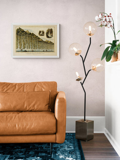 Comparative View of the Lengths of the Principal Rivers of Scotland