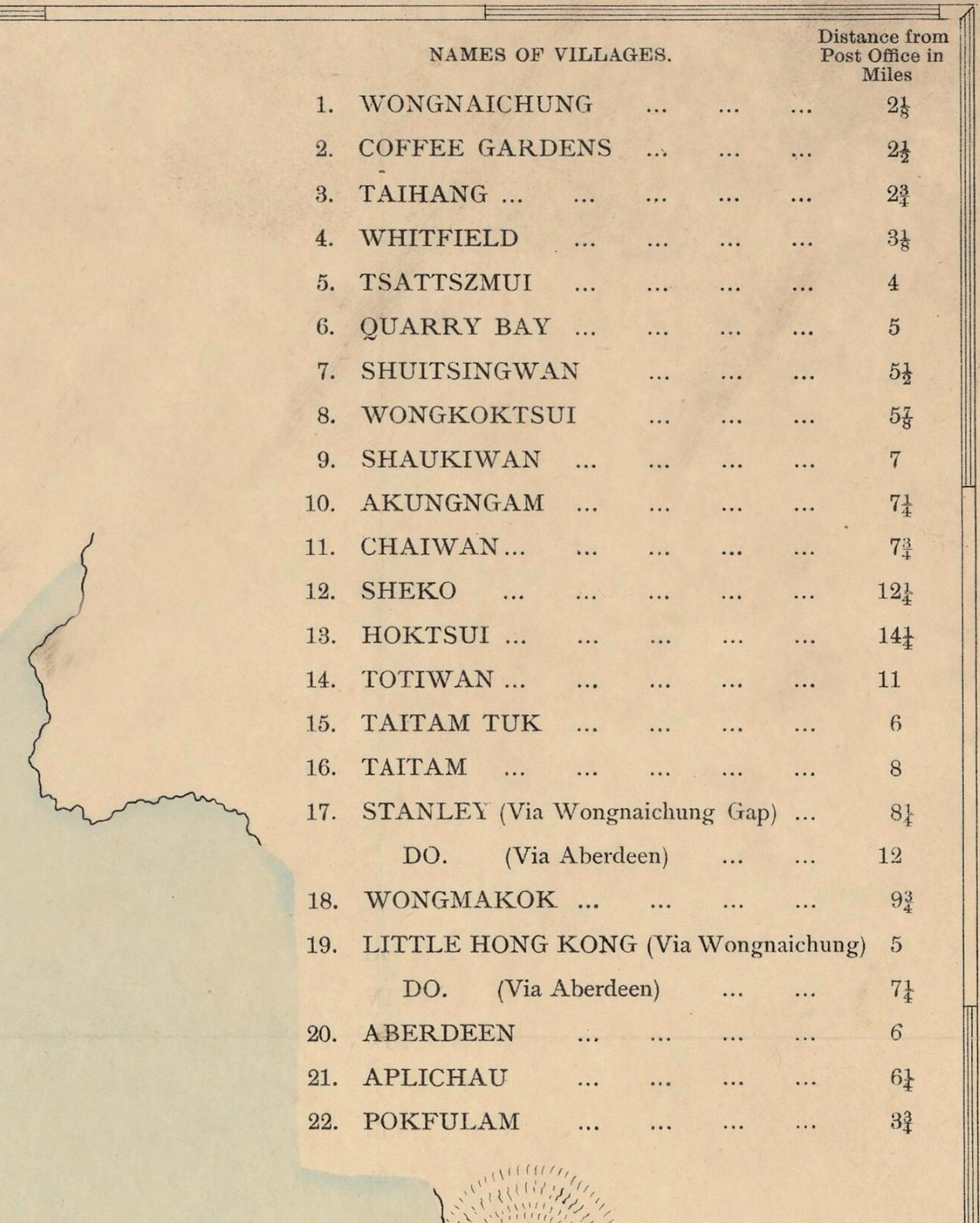 Map of Hong Kong with British Kowloon dated 1888