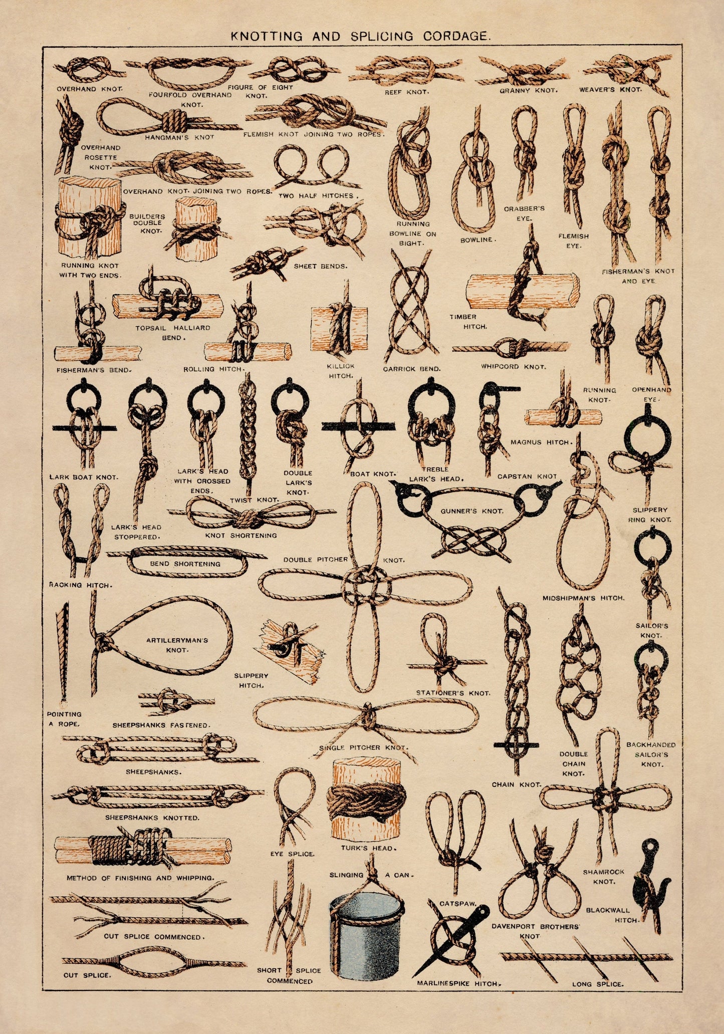 Knotting and Splicing Cordage