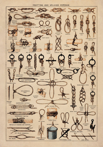 Knotting and Splicing Cordage