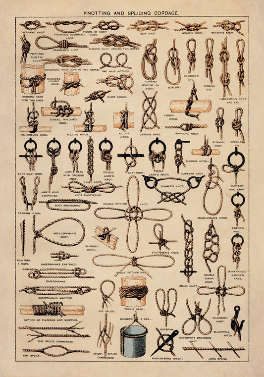 Knotting and Splicing Cordage