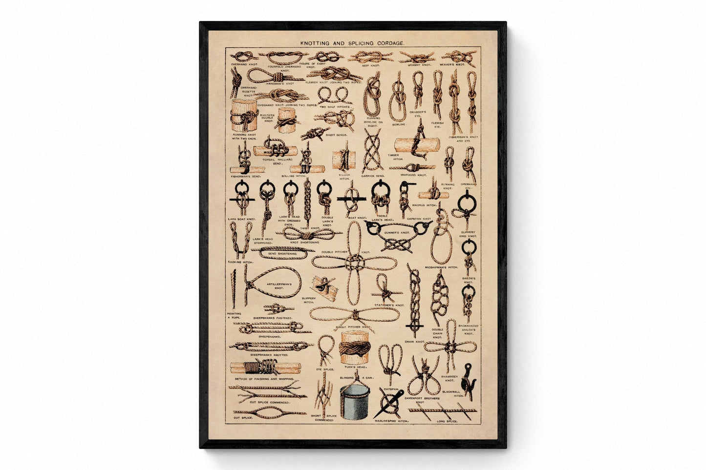 Knotting and Splicing Cordage