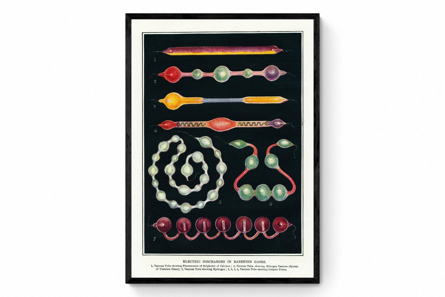 Electric Discharges in Rarefied Gases