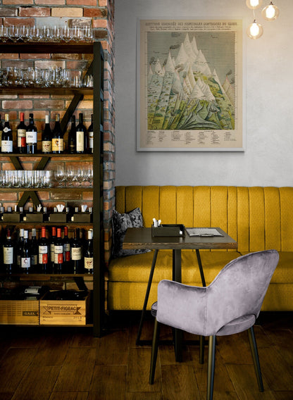 Mountain Comparison Diagram