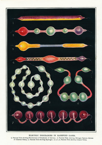 Electric Discharges in Rarefied Gases