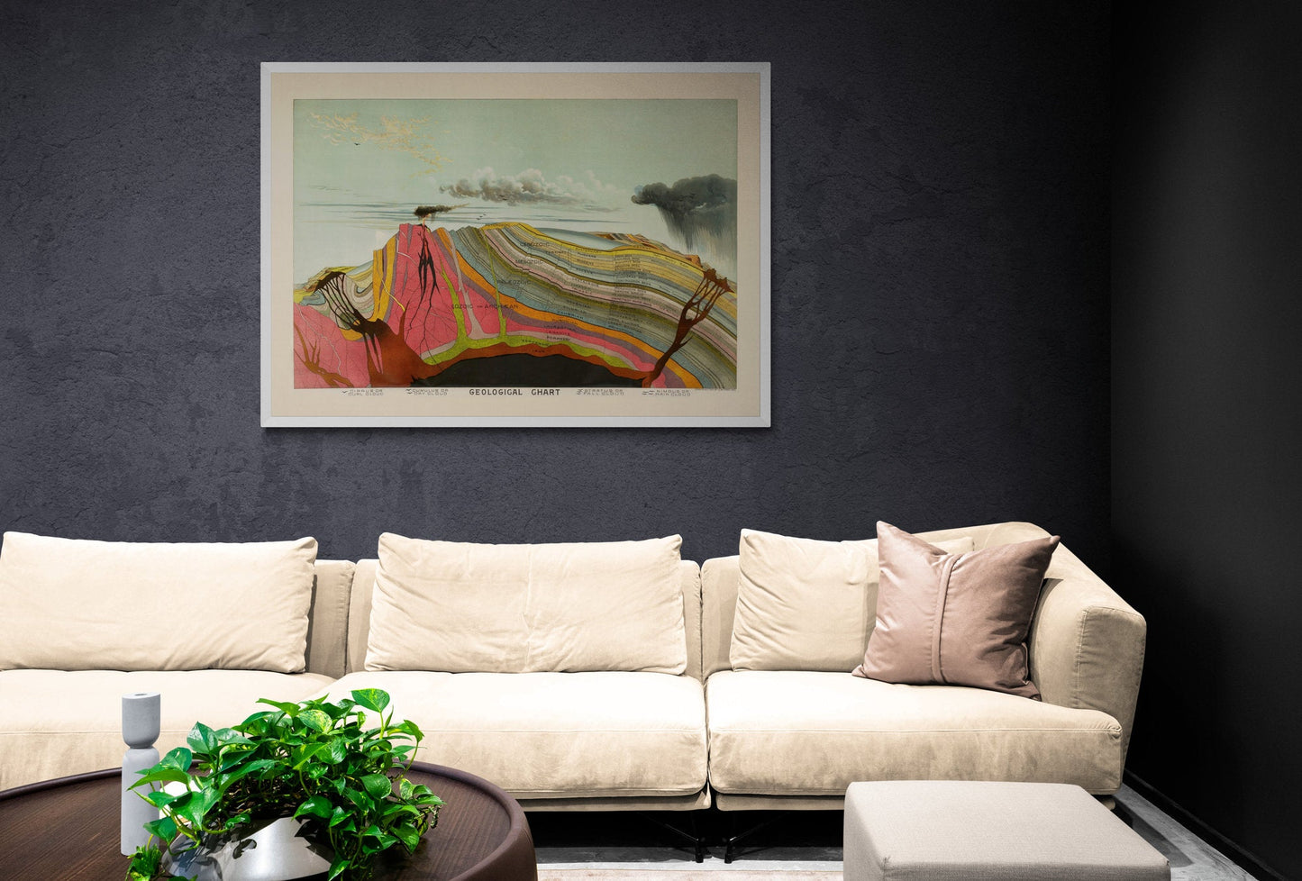 Geological Chart 1893