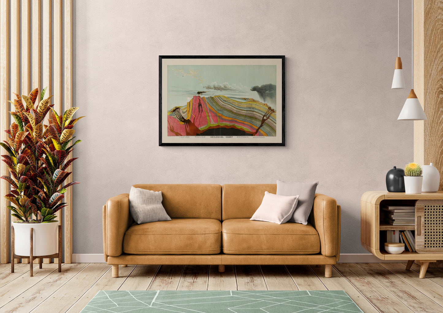 Geological Chart 1893